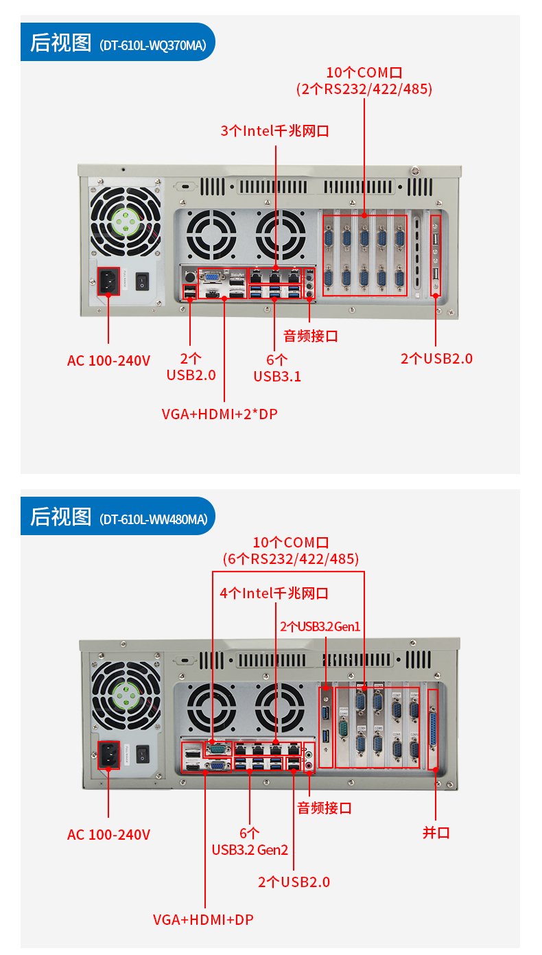東田三防工控機,三防漆工控電腦,防酸鹽霧工業電腦,DT-610L-WQ370MA.jpg