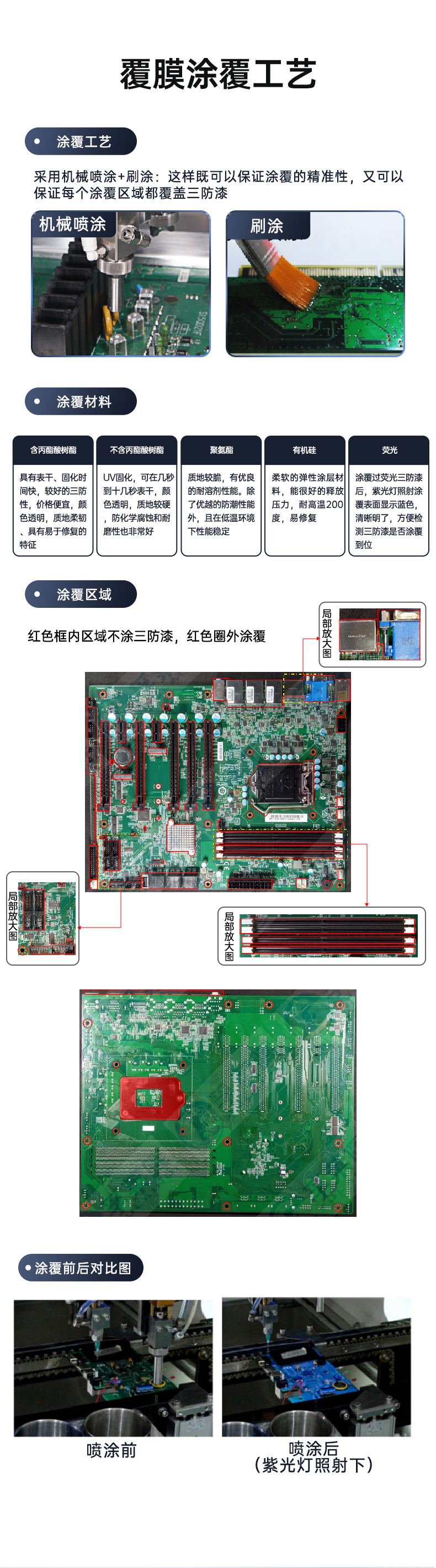 東田三防工控機,三防漆工控電腦,防酸鹽霧工業電腦,DT-610L-WQ370MA.jpg