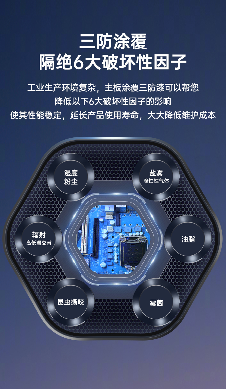 東田三防工控機,三防漆工控電腦,防酸鹽霧工業電腦,DT-610L-WQ370MA.jpg