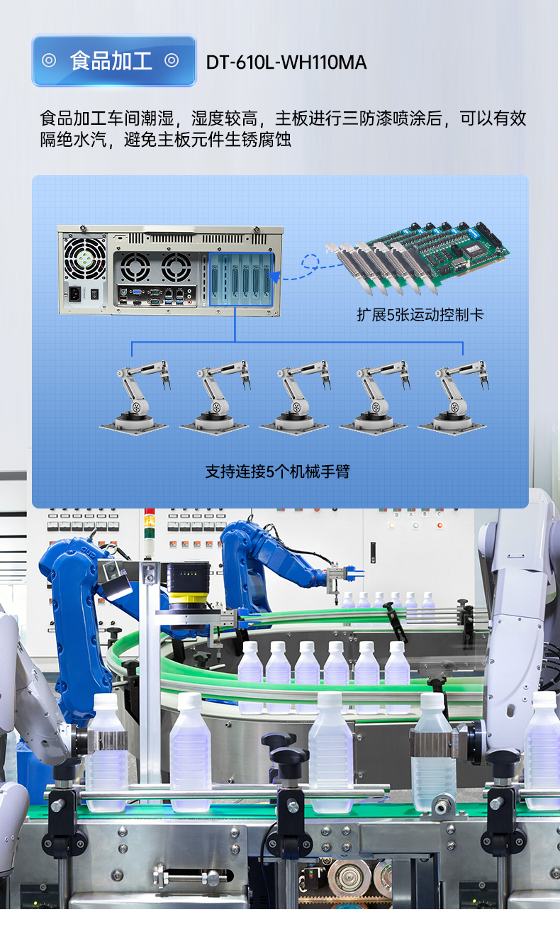 東田三防工控機,三防漆工控電腦,防酸鹽霧工業電腦,DT-610L-WQ370MA.jpg